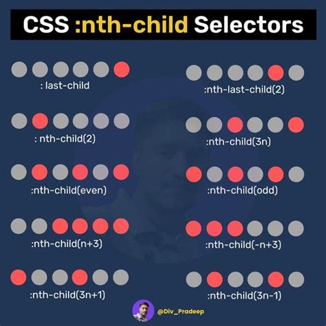 nth child even css.